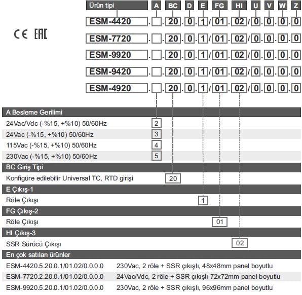 emko-esm-xx20serisi kodları